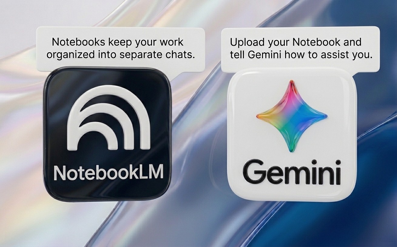 Gemini and NotebookLM